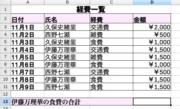 【LibreOffice Calc】SUMIFS関数の使い方 【表計算・関数】