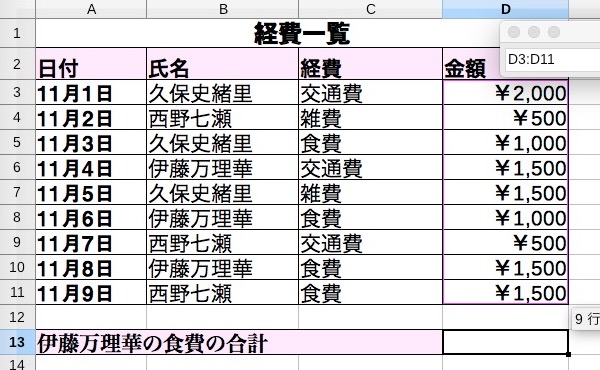 【LibreOffice Calc】SUMIFS関数の使い方 【表計算・関数】