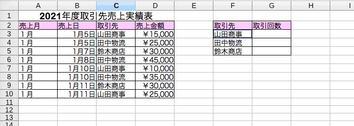 【LibreOffice Calc】COUNTIF関数の使い方 【表計算・関数】