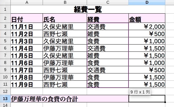 【LibreOffice Calc】SUMIFS関数の使い方 【表計算・関数】