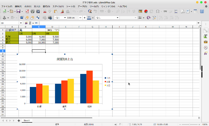 【LibreOffice Calc】グラフの移動と拡大縮小