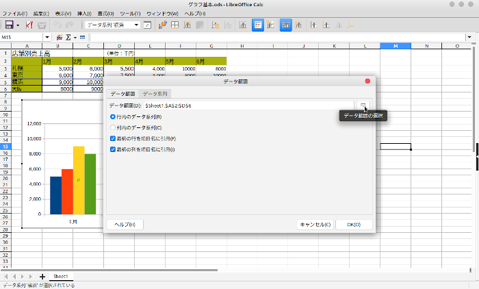 【LibreOffice Calc】グラフのデータ範囲を変更する方法