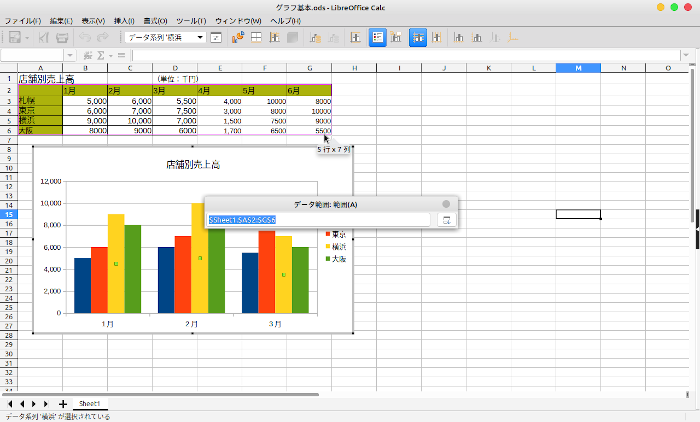【LibreOffice Calc】グラフのデータ範囲を変更する方法