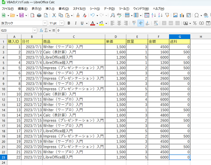 LibreOffice CalcでVBAのメソッドの使い方