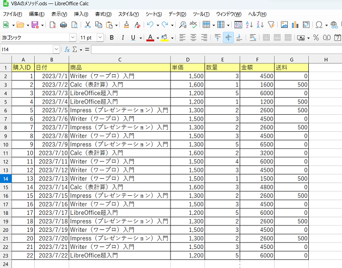 LibreOffice CalcでVBAのメソッドの使い方