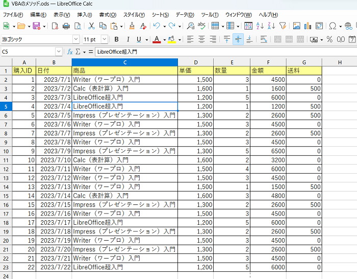 LibreOffice CalcでVBAのメソッドの使い方