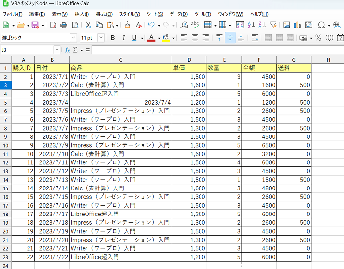 LibreOffice CalcでVBAのメソッドの使い方