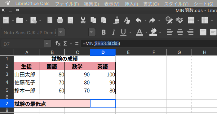 【LibreOffice Calc】MIN関数の使い方 【表計算・関数】