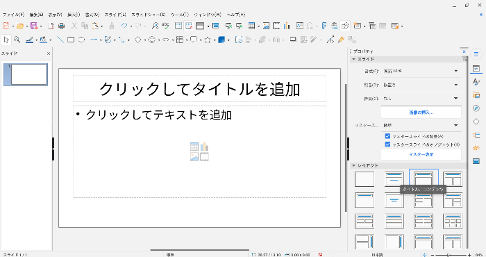 LibreOffice Impress　箇条書きにレベルをつける方法