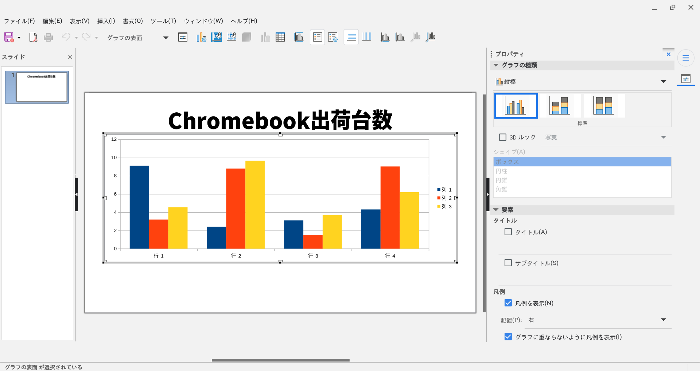 LibreOffice Impress スライドにグラフを入れる方法