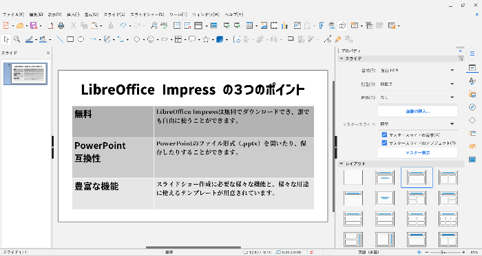 LibreOffice Impress　スライドに表を入れる方法