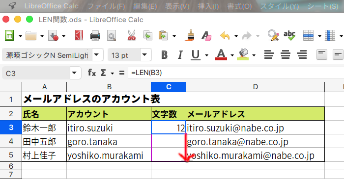 LibreOffice Calc 文字列の文字数を求めらLEN関数の使い方