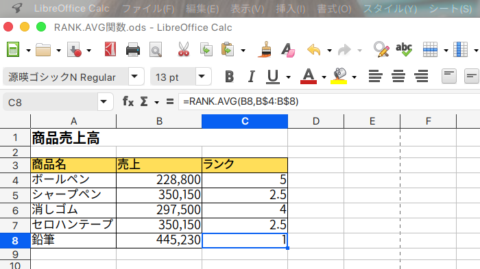 LibreOffice Calc 指定した値の順位を求め、同じ値のときは平均値の順位を返すRANK.AVG関数の使い方