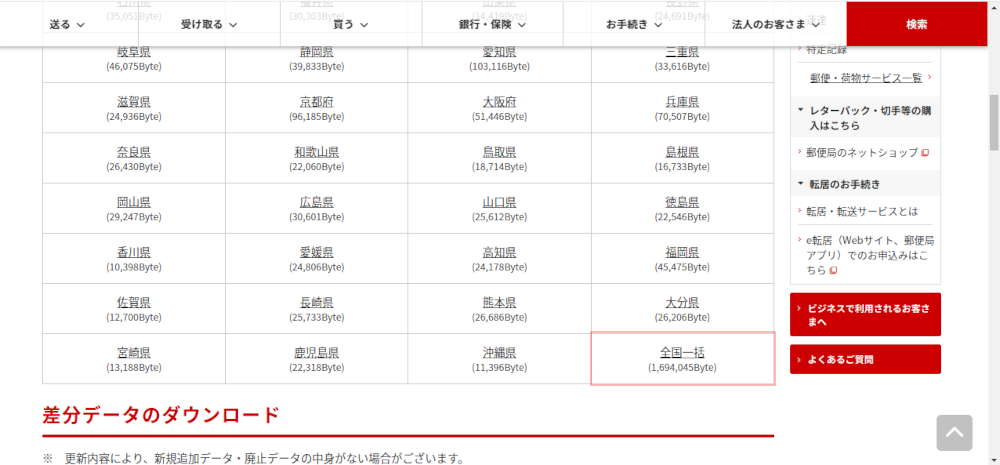 LibreOffice Calcで郵便番号を入れ、自動的に住所を入力させる方法