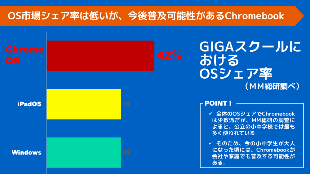初心者向け!PowerPointでプレゼン資料の配色の基本ルール