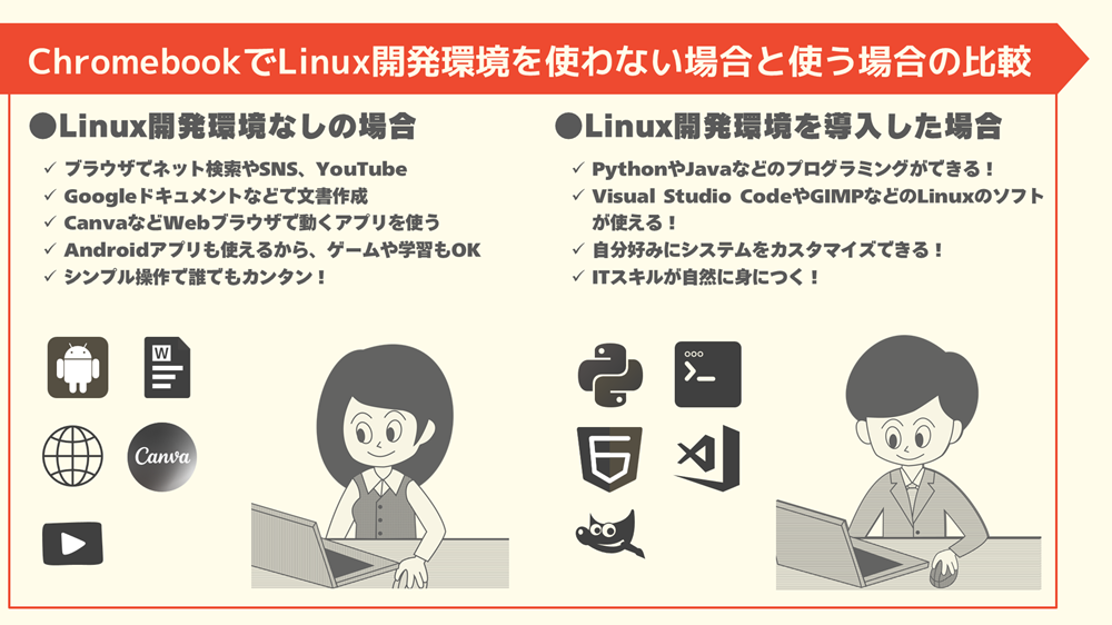 初心者向け!PowerPointでプレゼン資料の配色の基本ルール