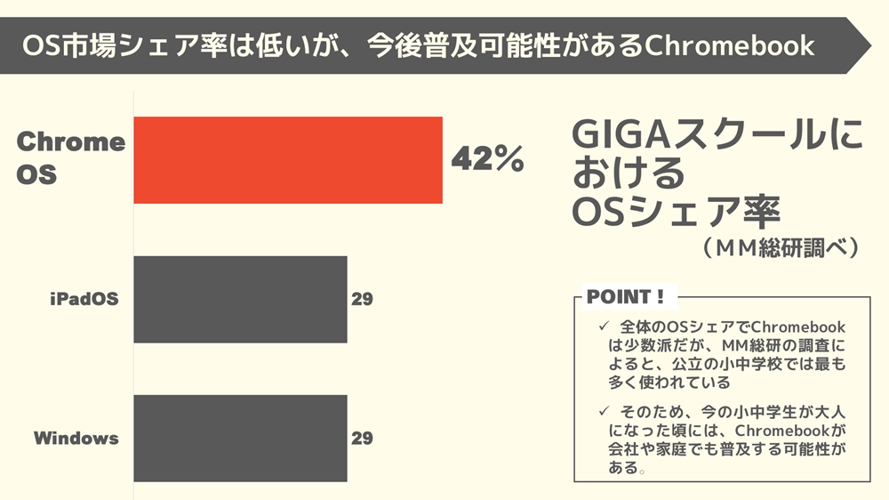 初心者向け!PowerPointでプレゼン資料の配色の基本ルール