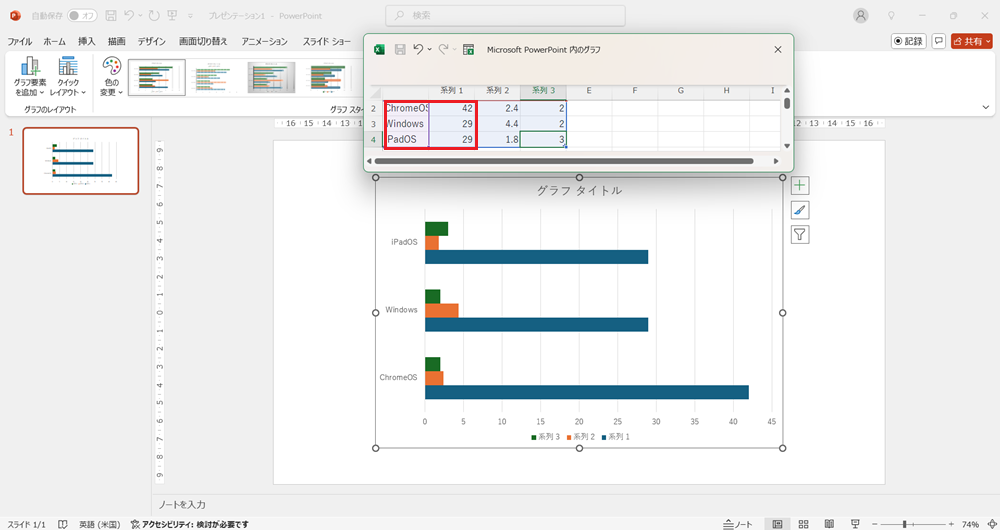 PowerPointでシンプルで見やすいグラフの作り方