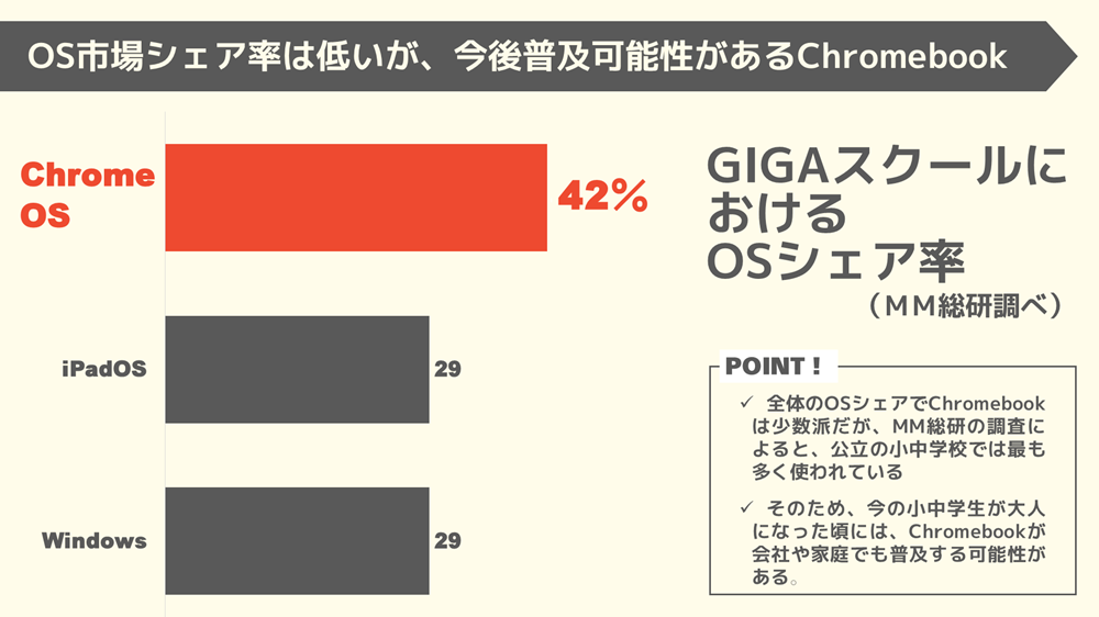 初心者向け!PowerPointでプレゼン資料の配色の基本ルール