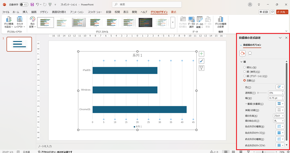 PowerPointでシンプルで見やすいグラフの作り方