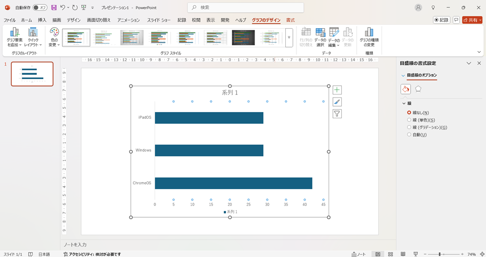 PowerPointでシンプルで見やすいグラフの作り方