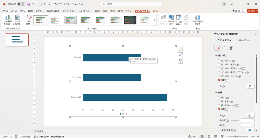 PowerPointでシンプルで見やすいグラフの作り方