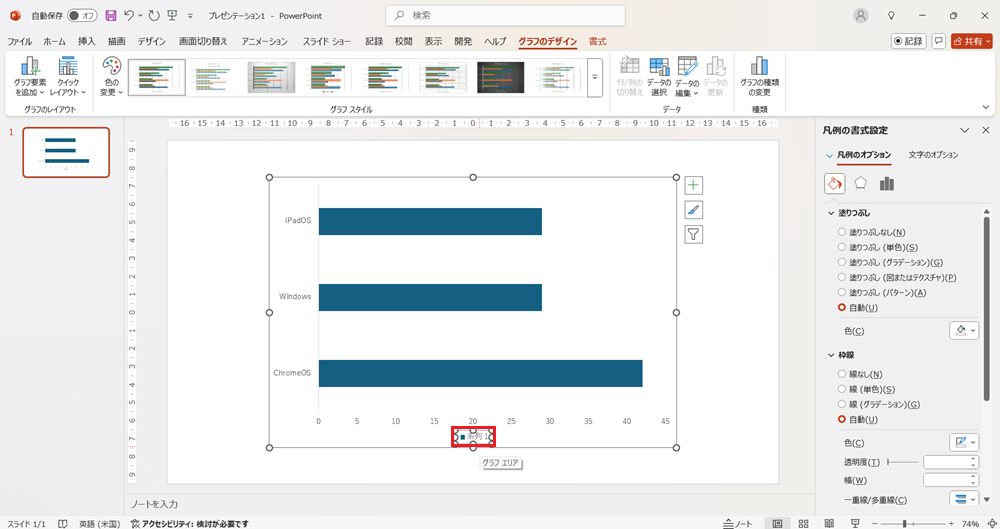 PowerPointでシンプルで見やすいグラフの作り方