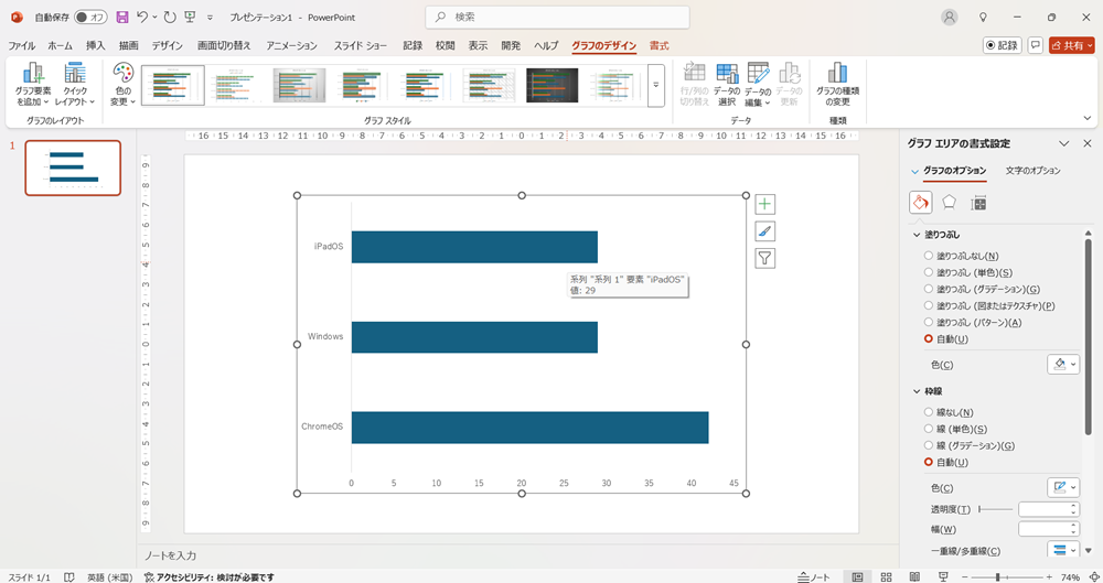 PowerPointでシンプルで見やすいグラフの作り方