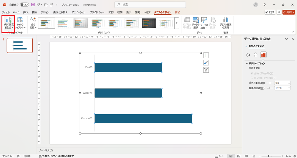 PowerPointでシンプルで見やすいグラフの作り方