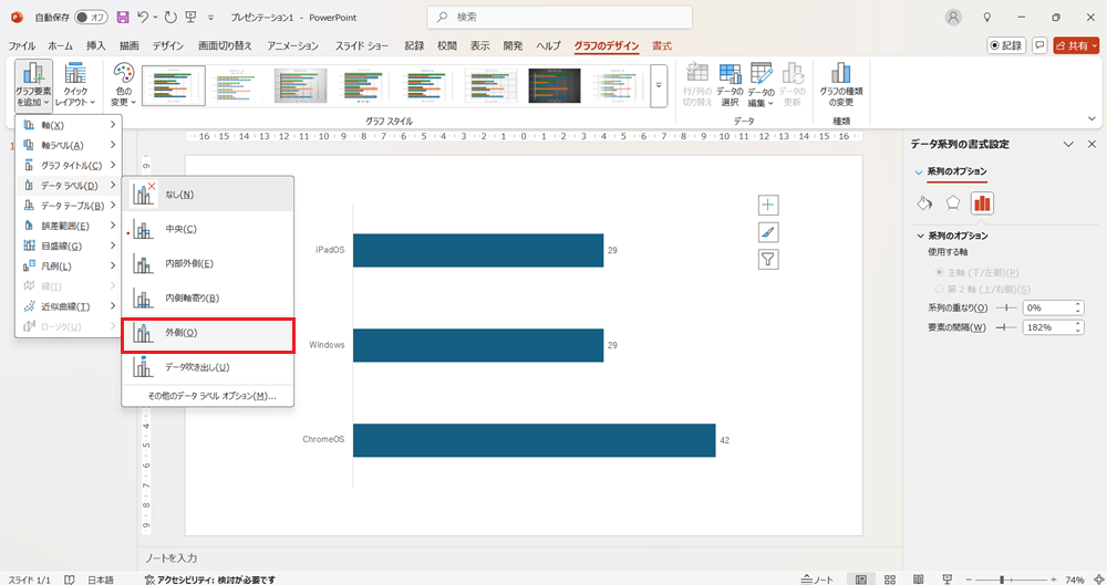 PowerPointでシンプルで見やすいグラフの作り方