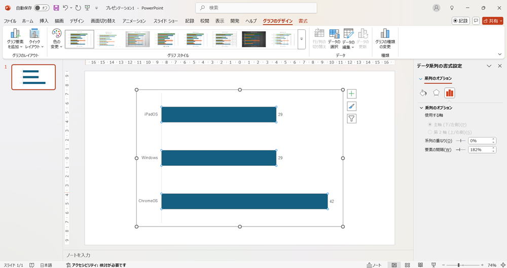 PowerPointでシンプルで見やすいグラフの作り方