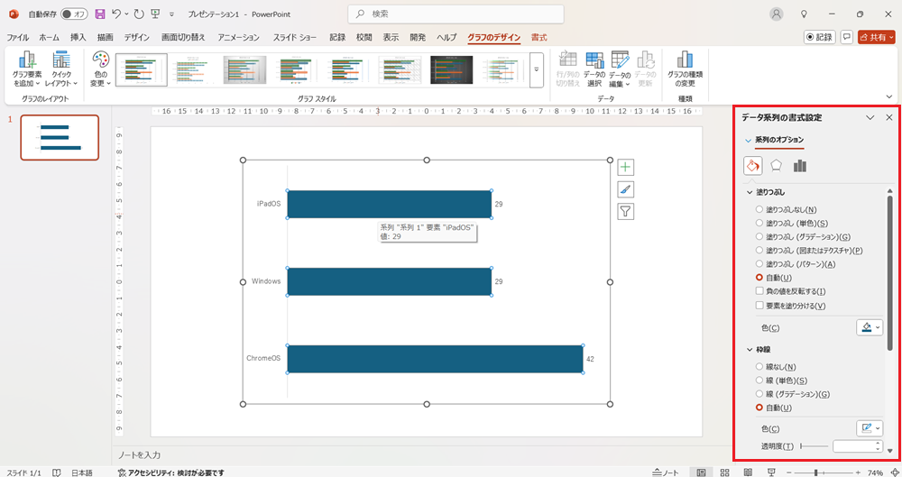 PowerPointでシンプルで見やすいグラフの作り方