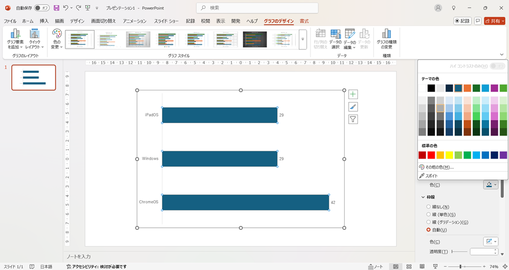 PowerPointでシンプルで見やすいグラフの作り方
