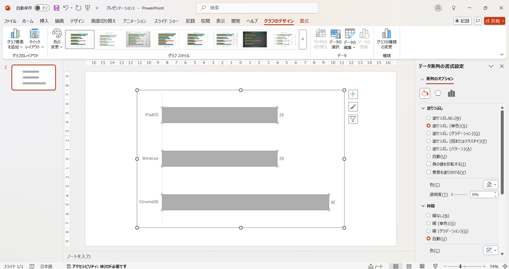 PowerPointでシンプルで見やすいグラフの作り方