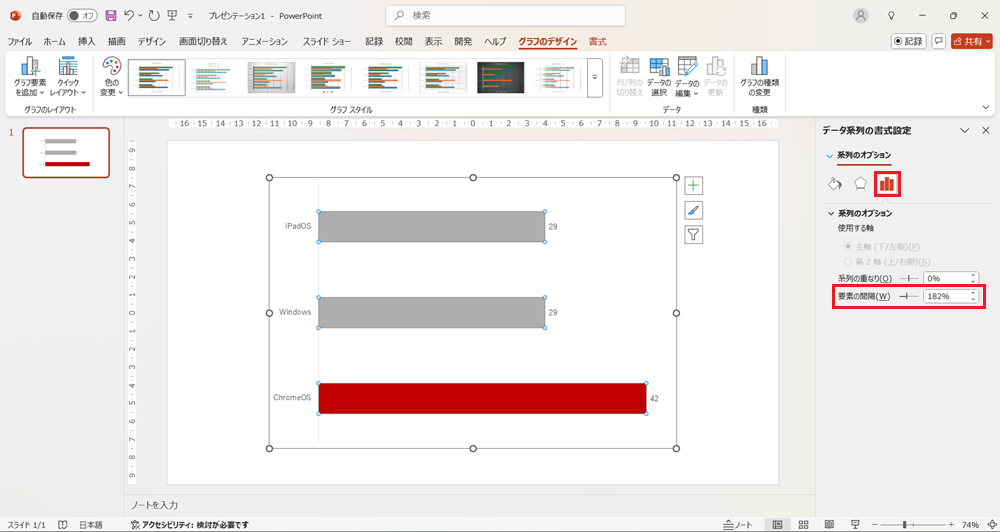 PowerPointでシンプルで見やすいグラフの作り方