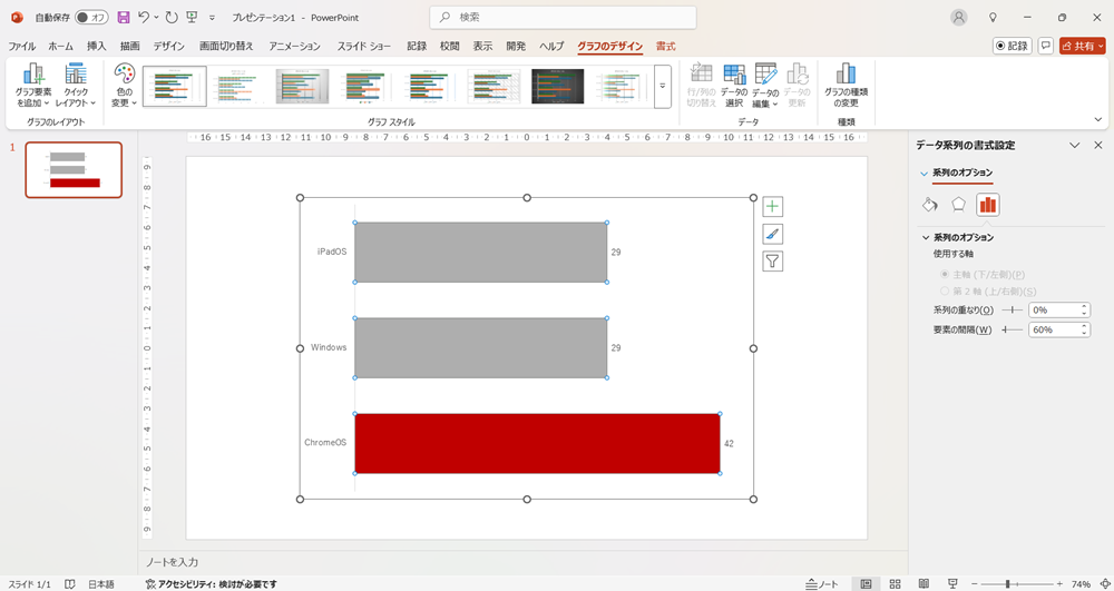 PowerPointでシンプルで見やすいグラフの作り方