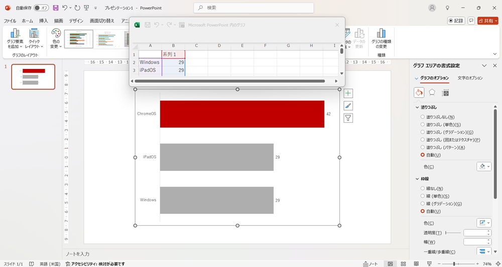 PowerPointでシンプルで見やすいグラフの作り方