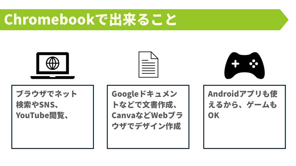 PowerPointの効果的な画像の使い方