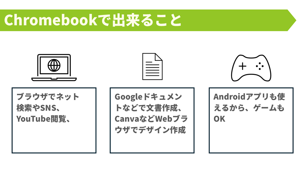 PowerPointの効果的な画像の使い方