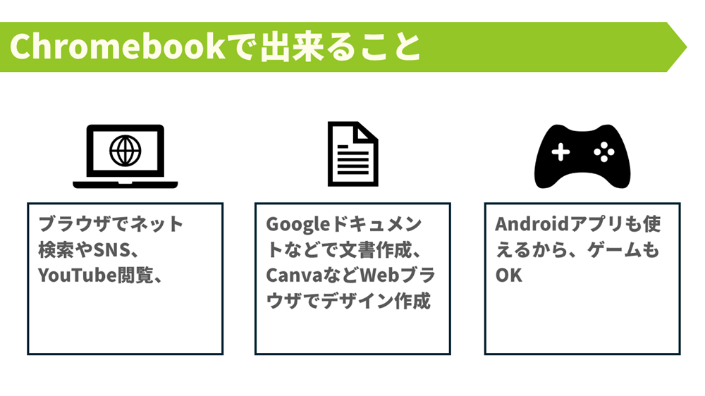 PowerPointの効果的な画像の使い方
