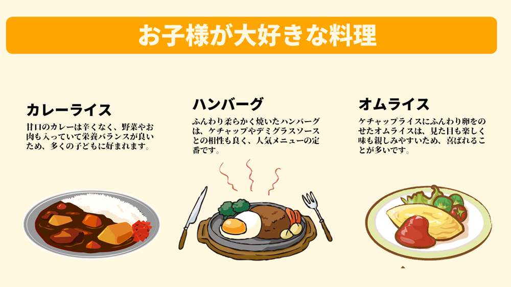 PowerPointの効果的な画像の使い方