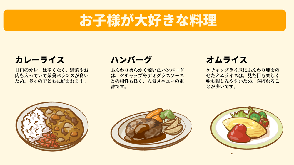 PowerPointの効果的な画像の使い方