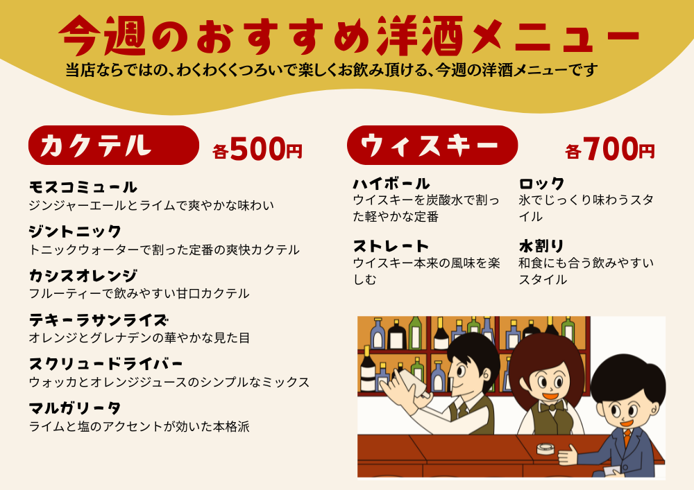 動画生成AIのSoraで居酒屋さんのメニューを作ってみた(3)