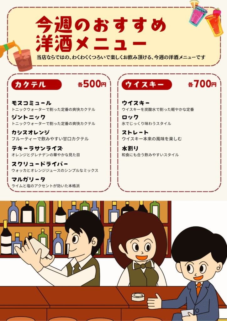 動画生成AIのSoraで居酒屋さんのメニューを作ってみた(3)