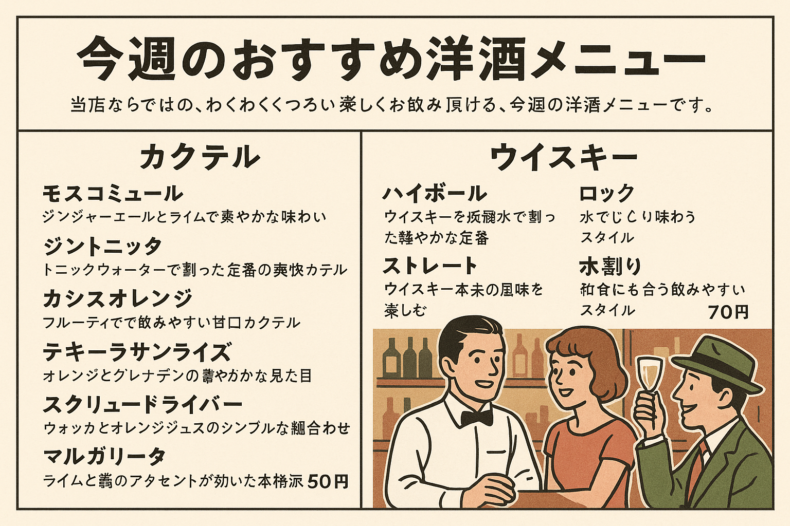 動画生成AIのSoraで居酒屋さんのメニューを作ってみた(3)